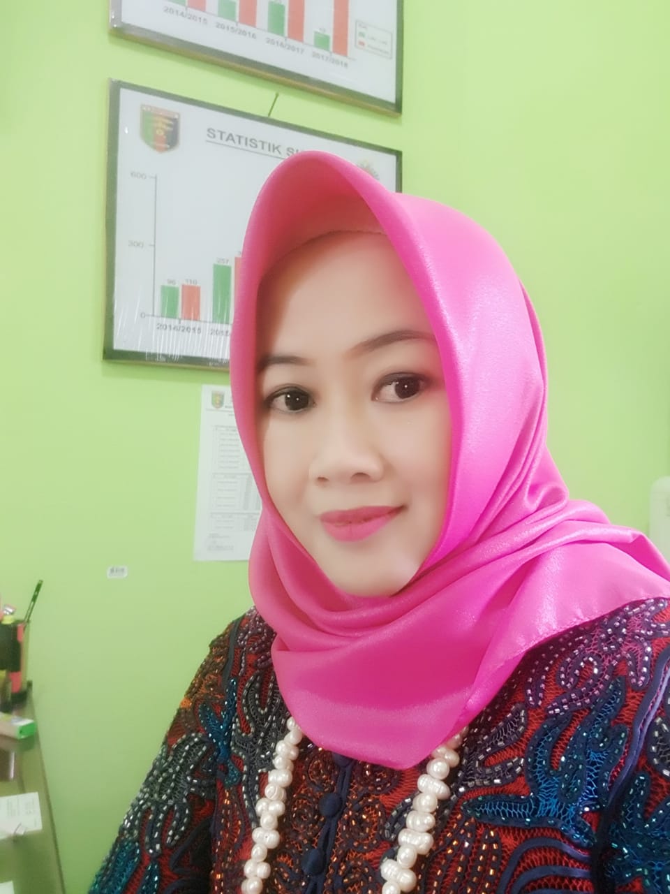 Hj. Dewi Ningsih S.Pd.,M.Pd